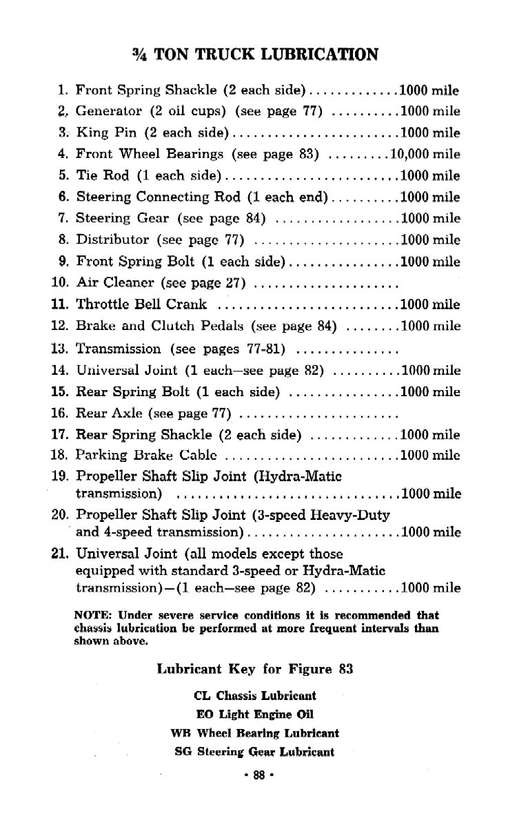 1957 Chevrolet Trucks Operators Manual Page 18